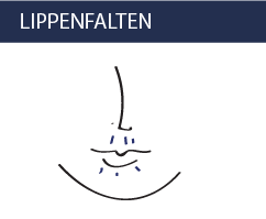 Lippenfalten